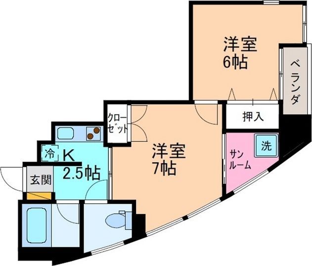 内観