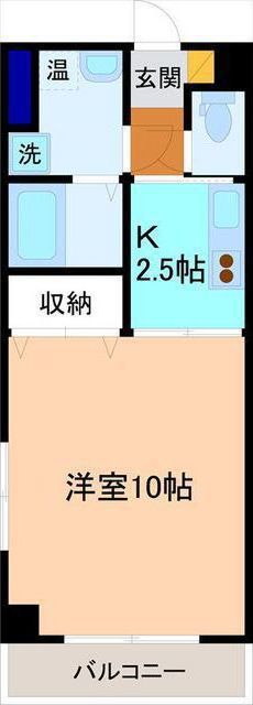 内観