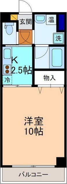 内観