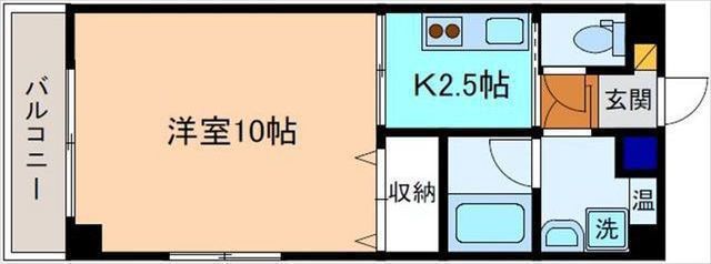 内観