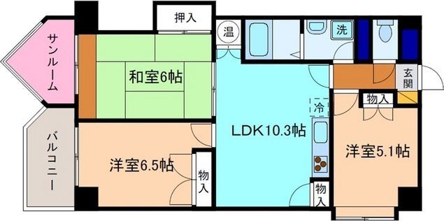 内観