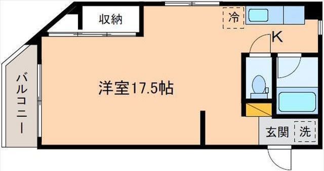 内観