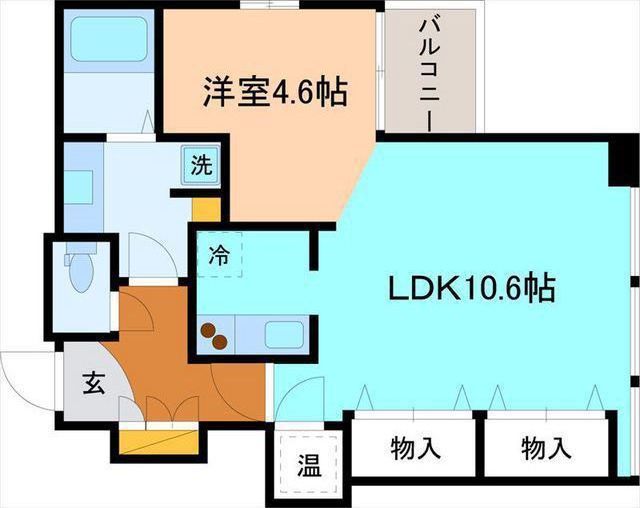 内観
