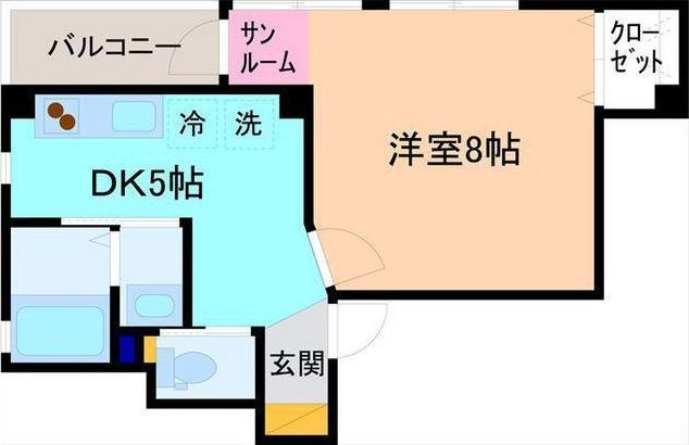 内観