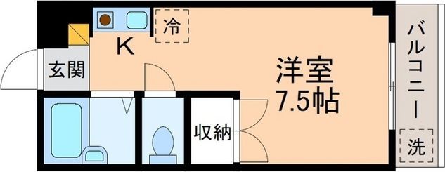 内観