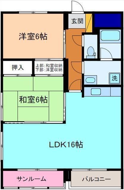 内観