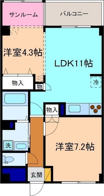 内観