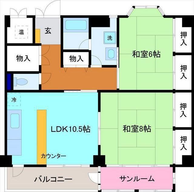 内観