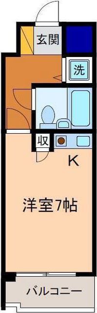 内観
