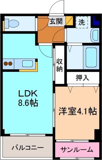 内観