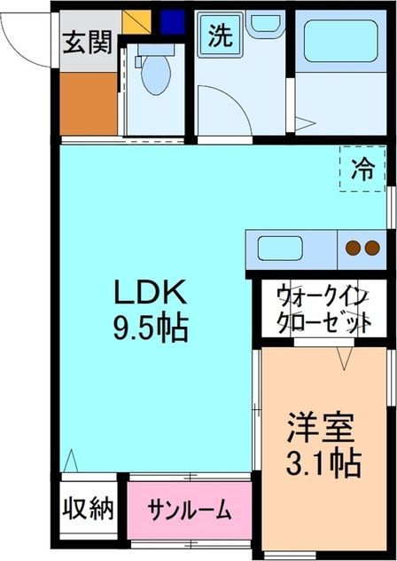 内観