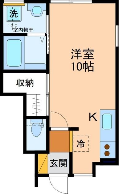 内観