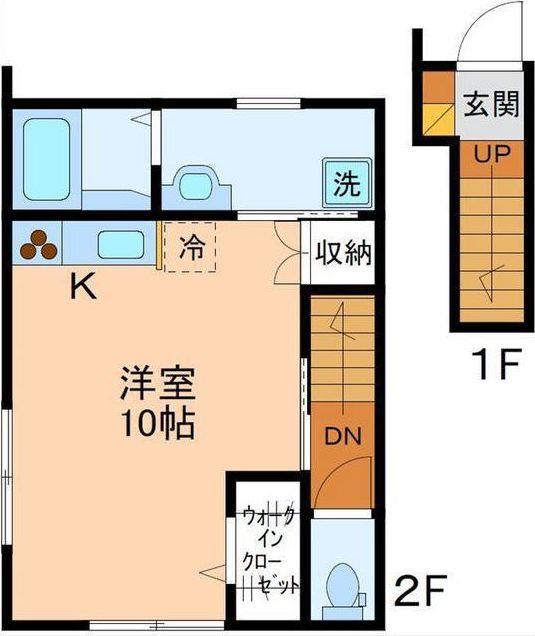 内観