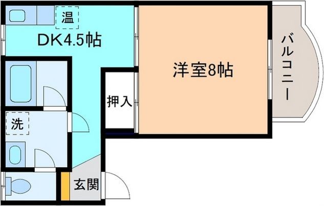 内観