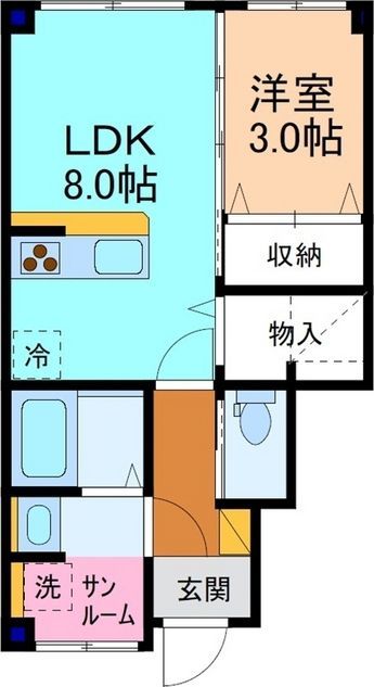 内観
