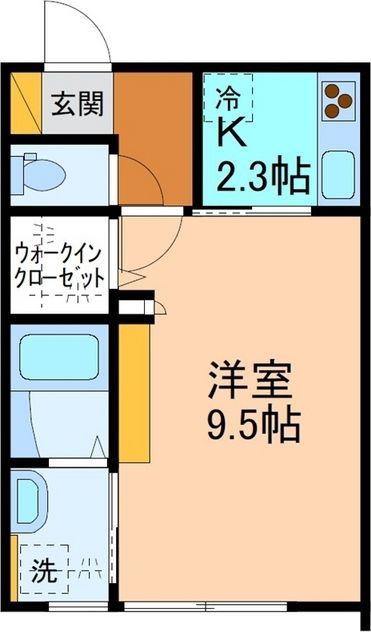 内観