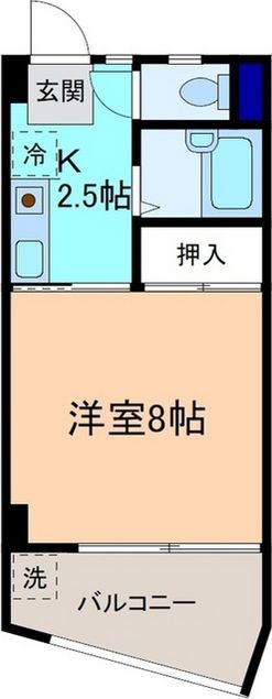 内観