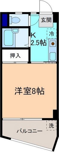 内観