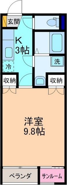 内観