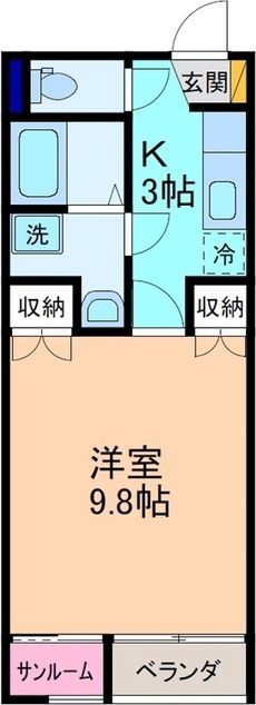 内観