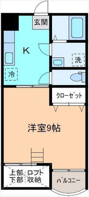 内観