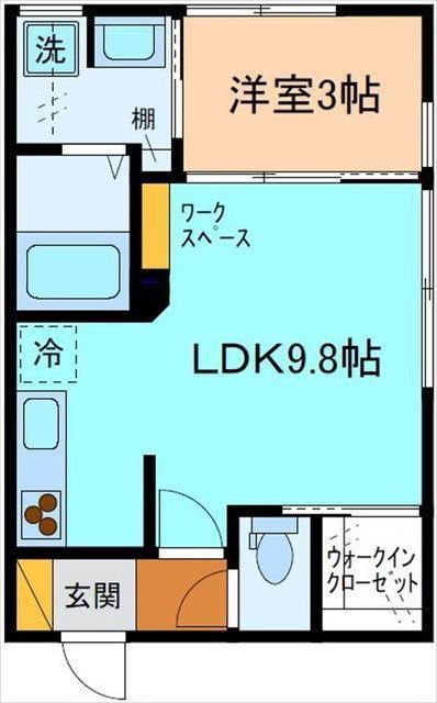 内観
