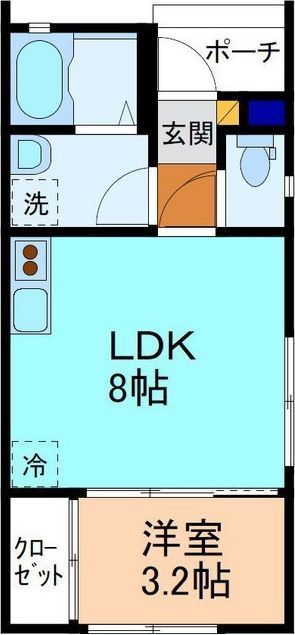 内観