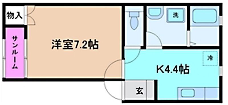 内観