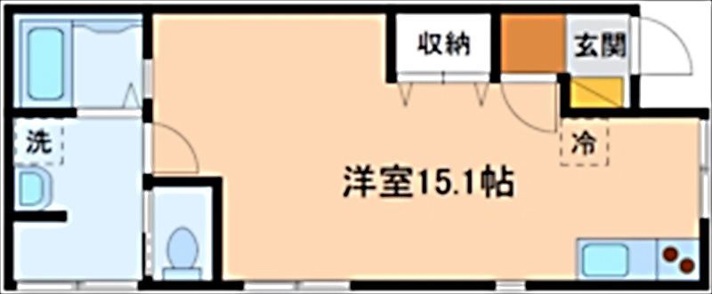 内観