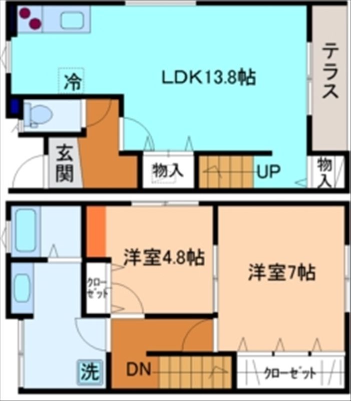 内観