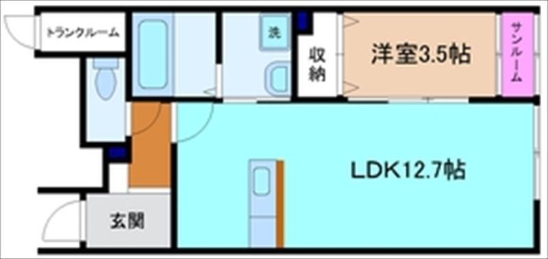 内観