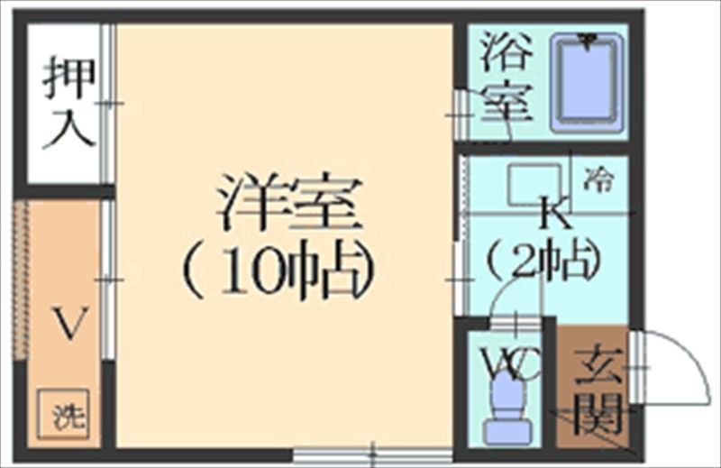 内観