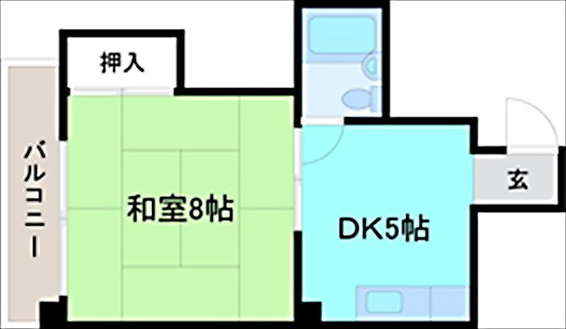 内観
