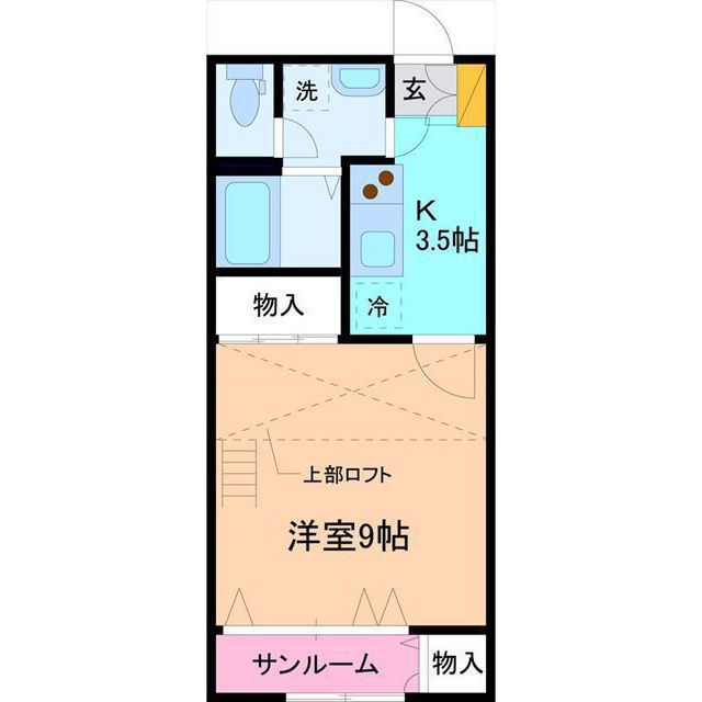 内観