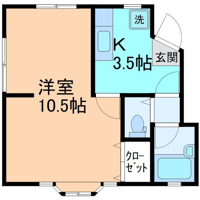内観