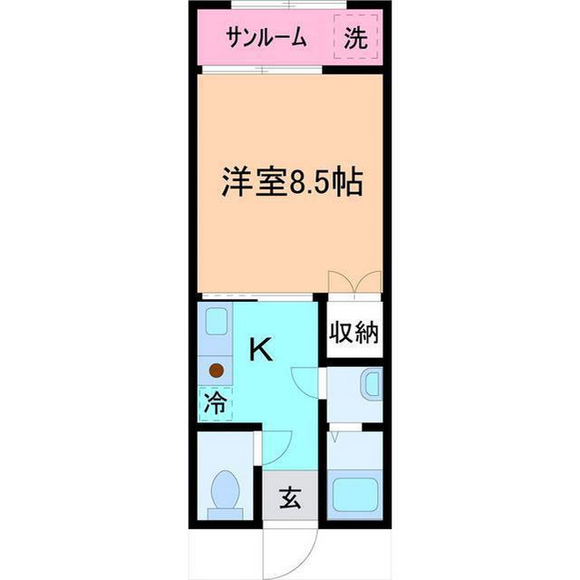 内観