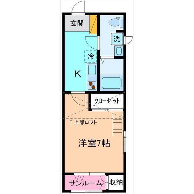 内観