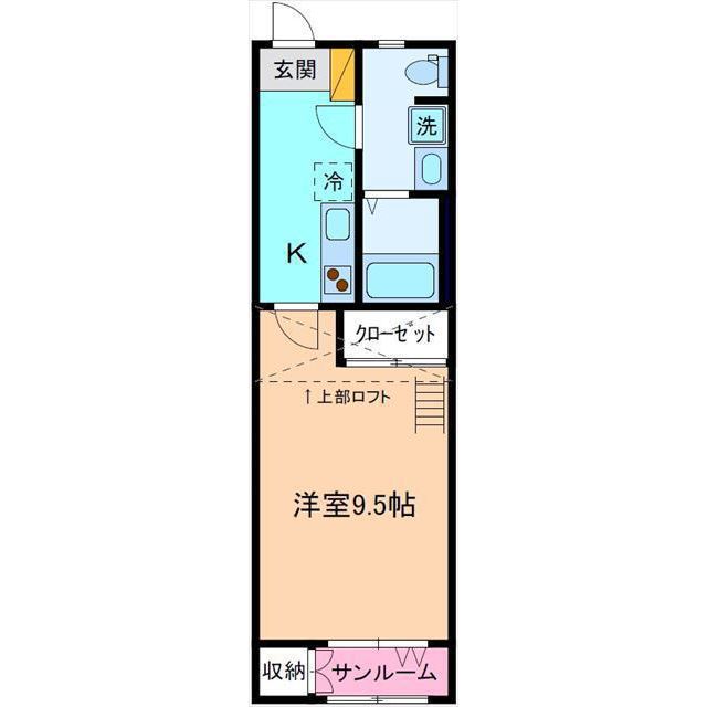 内観