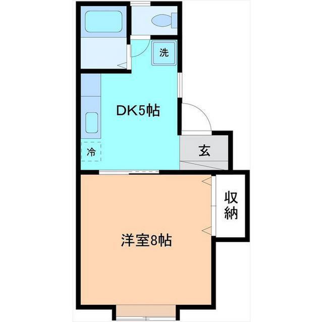 内観