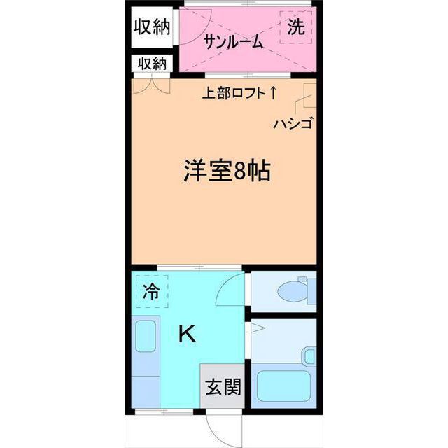内観