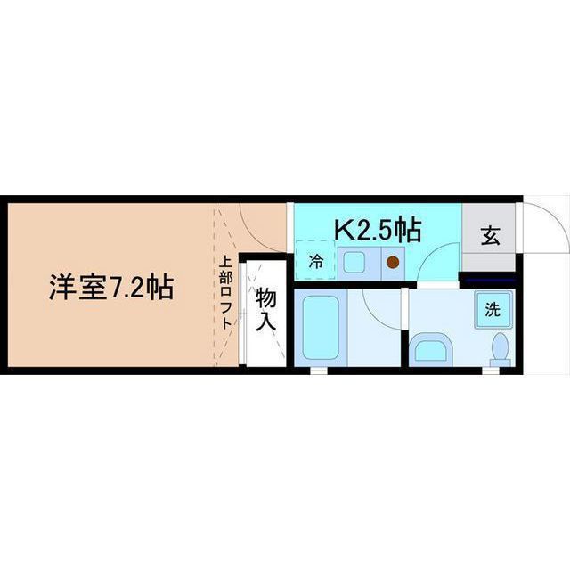 内観