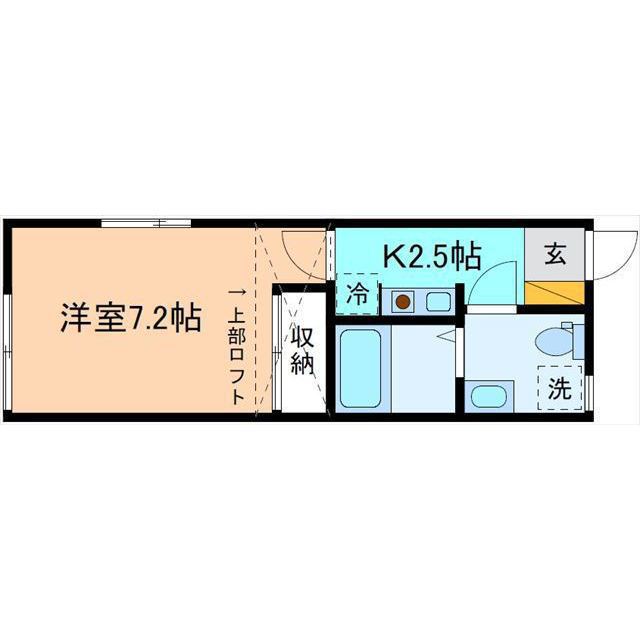 内観