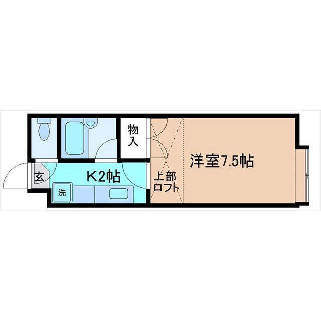 内観