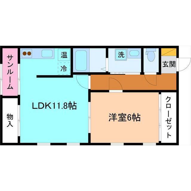 内観