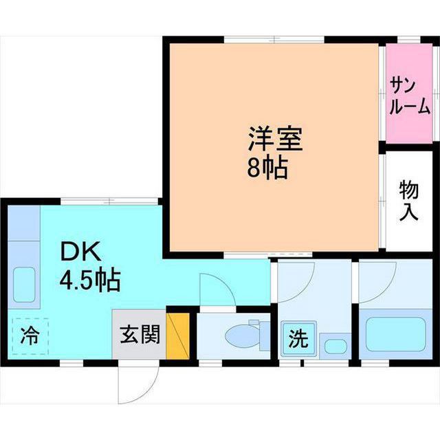 内観