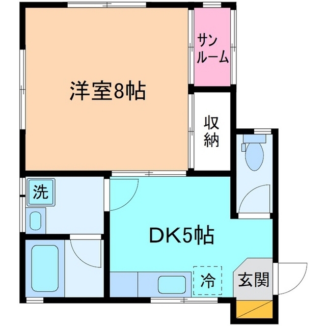 内観