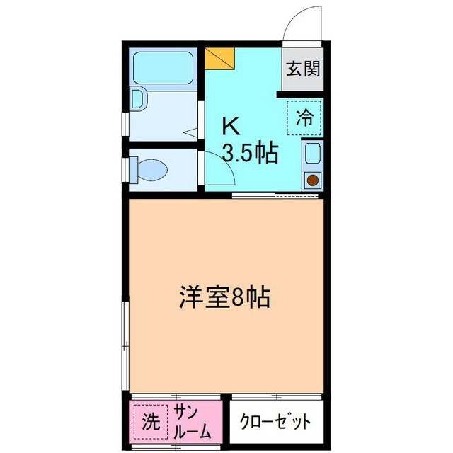 内観