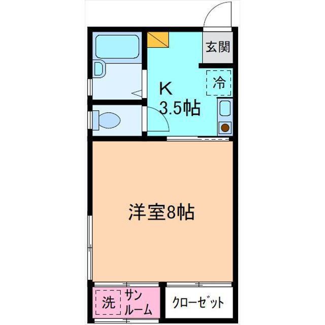 内観