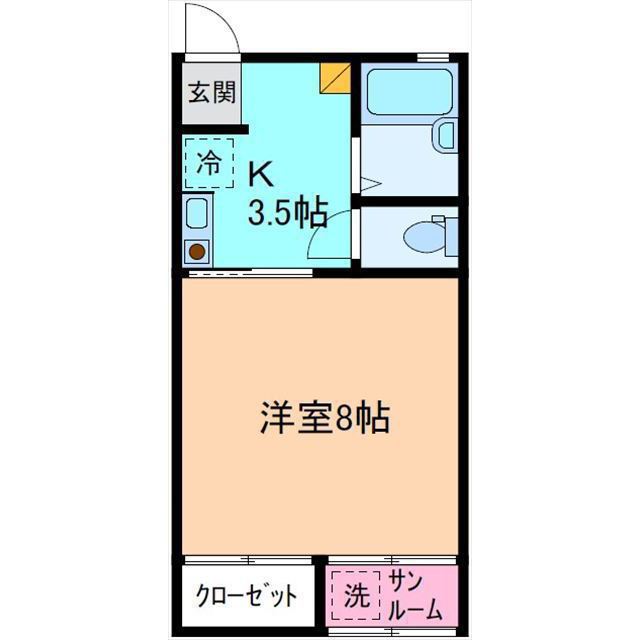 内観