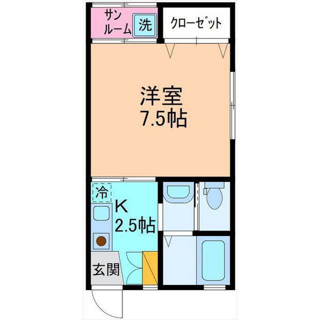 内観